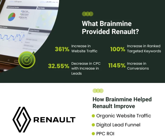 Renault Car - Premium Renault vehicles for sale and rental in UAE.